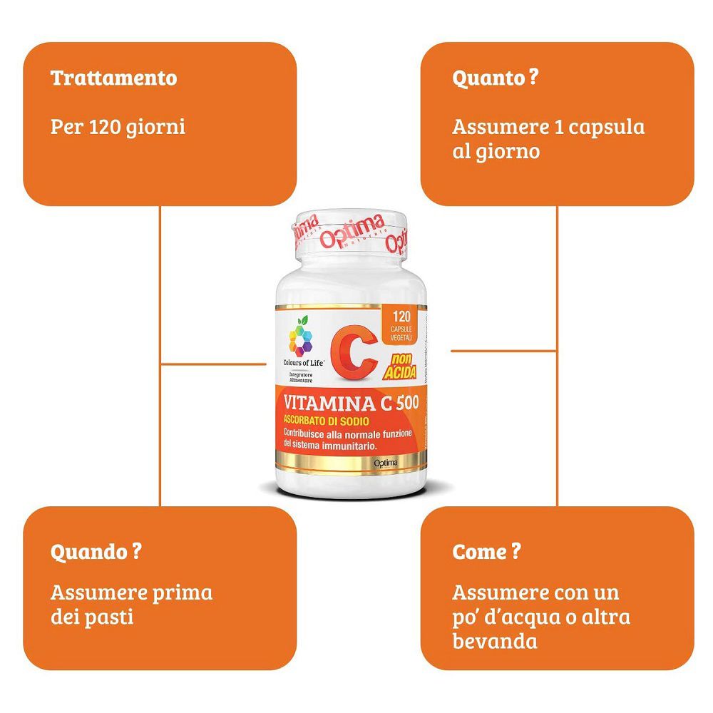 Flacone Vitamina C 500, 120 capsule. Trattamento: 120 giorni, 1 capsula/giorno, prima dei pasti.
