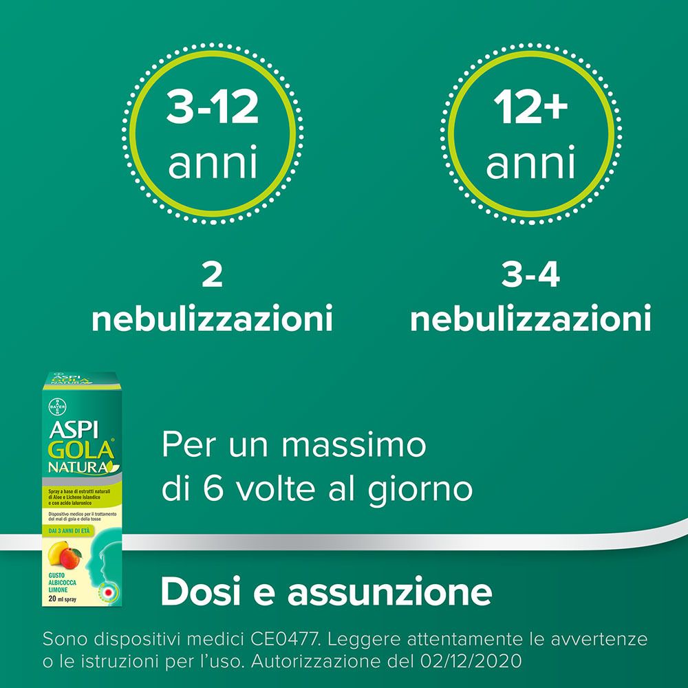 Aspi Gola Natura Mal di Gola e Tosse Spray Albicocca e Limone