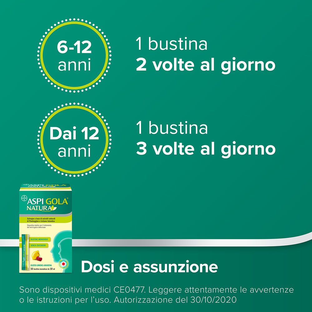 Aspi Gola Natura Mal di Gola e Tosse Sciroppo Limone e Amarena