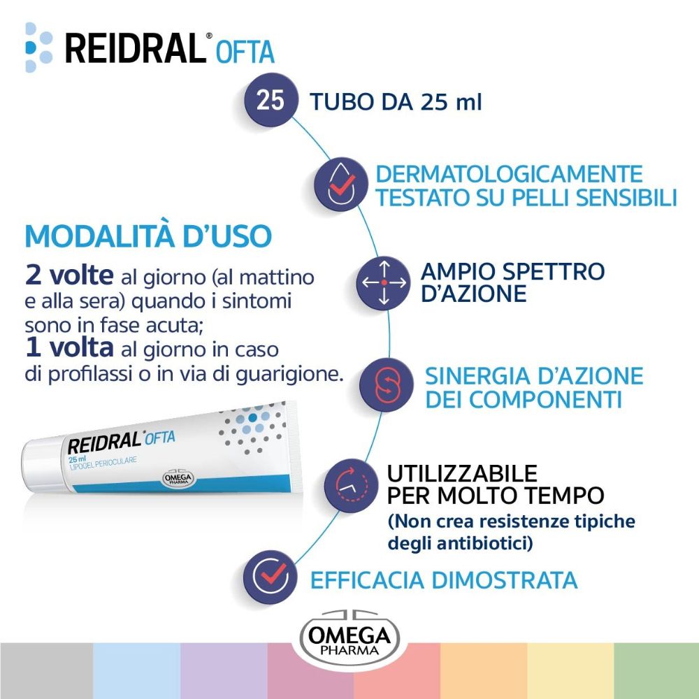 Tubo prodotto con testo: 25 ml, dermatologicamente testato, modalità d'uso. Logo: Omega Pharma.