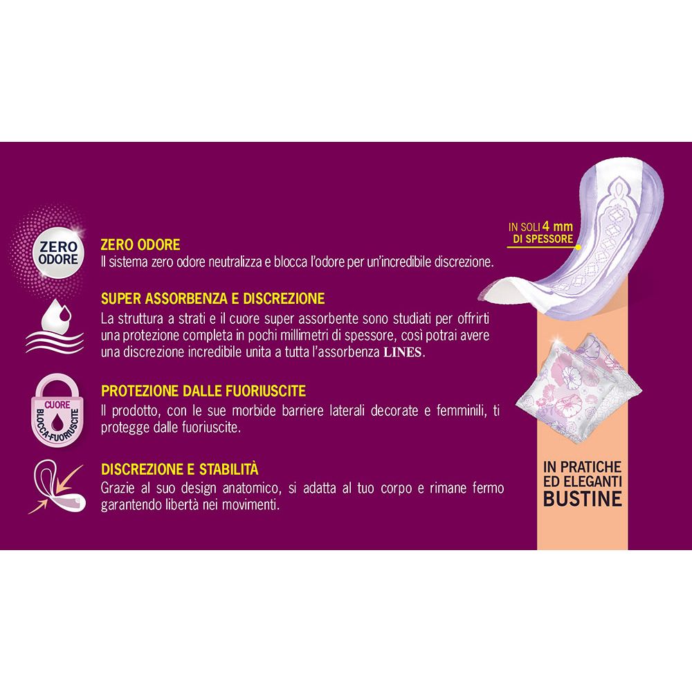 Informazioni sul prodotto su sfondo viola. Testo su controllo odore, assorbenza, protezione perdite e discrezione.