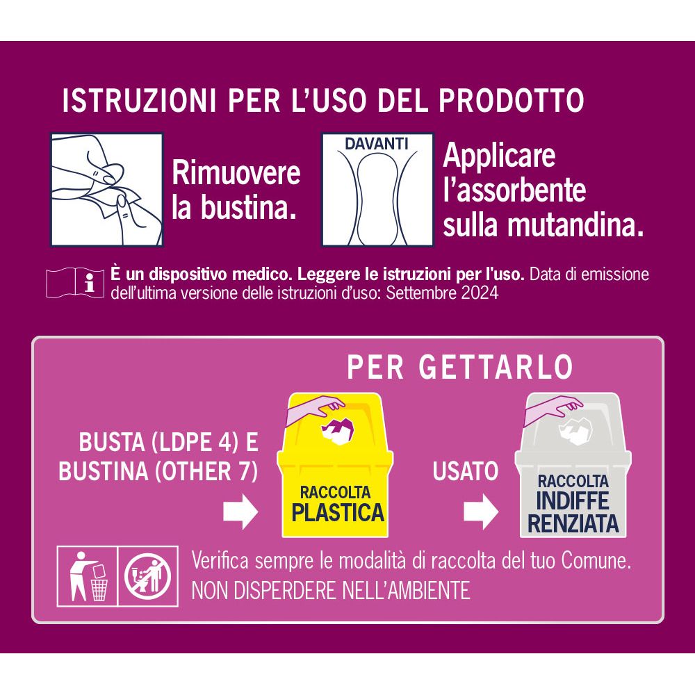 Istruzioni per l'uso del prodotto. Illustrazioni mostrano come applicare e smaltire l'assorbente. Contenitore giallo.