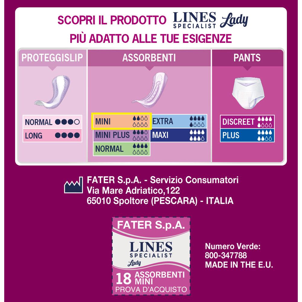 Panoramica dei prodotti. Diversi tipi di assorbenti per incontinenza. Informazioni di contatto e numero di telefono del produttore.