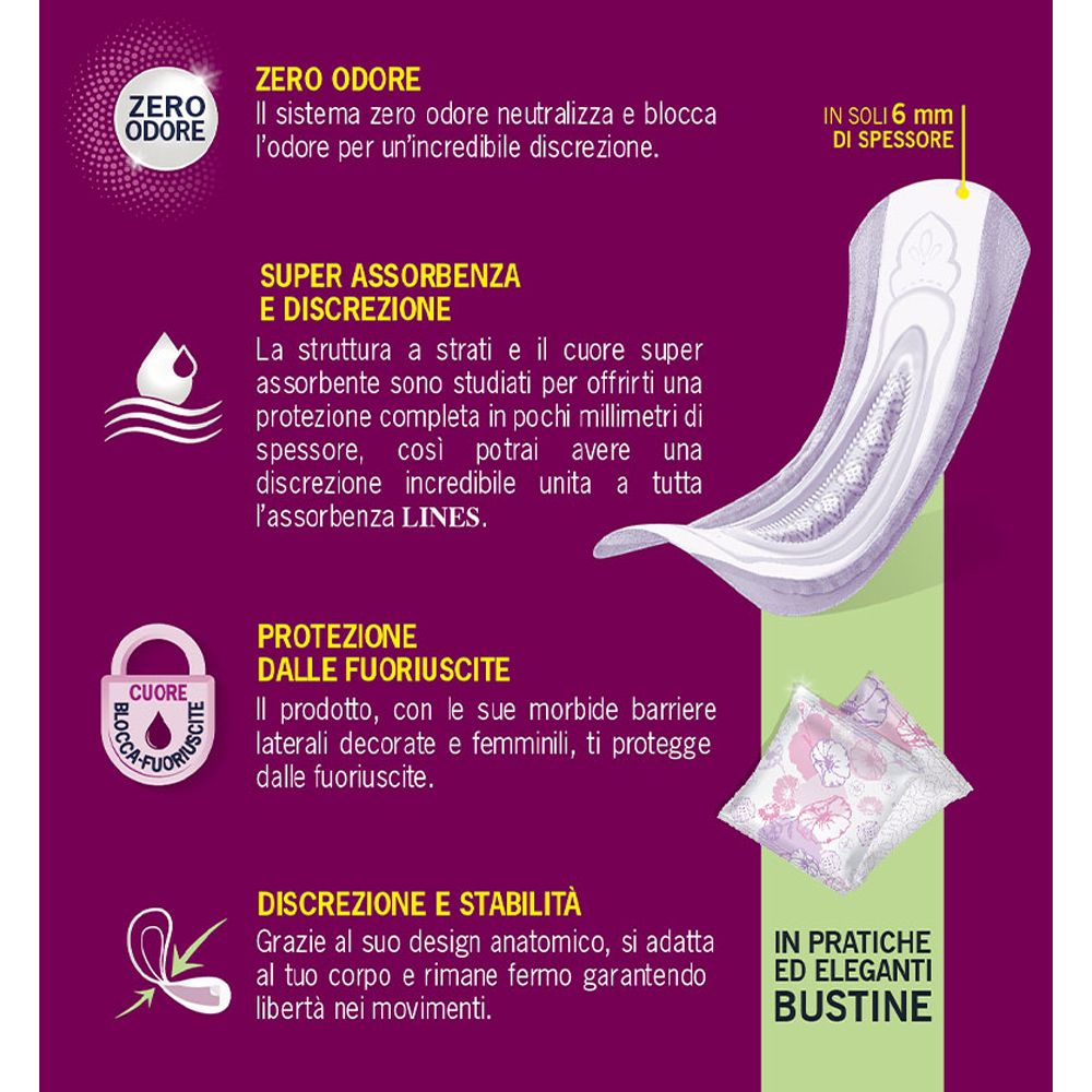 Infografica con caratteristiche del prodotto. Mostra un prodotto e testo su controllo odori, assorbenza e protezione.