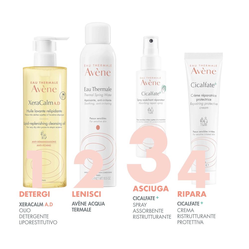 Quattro prodotti Eau Thermale Avène. XeraCalm A.D olio, Avène Acqua Termale, Cicalfate+ Spray, Cicalfate+ Crema.