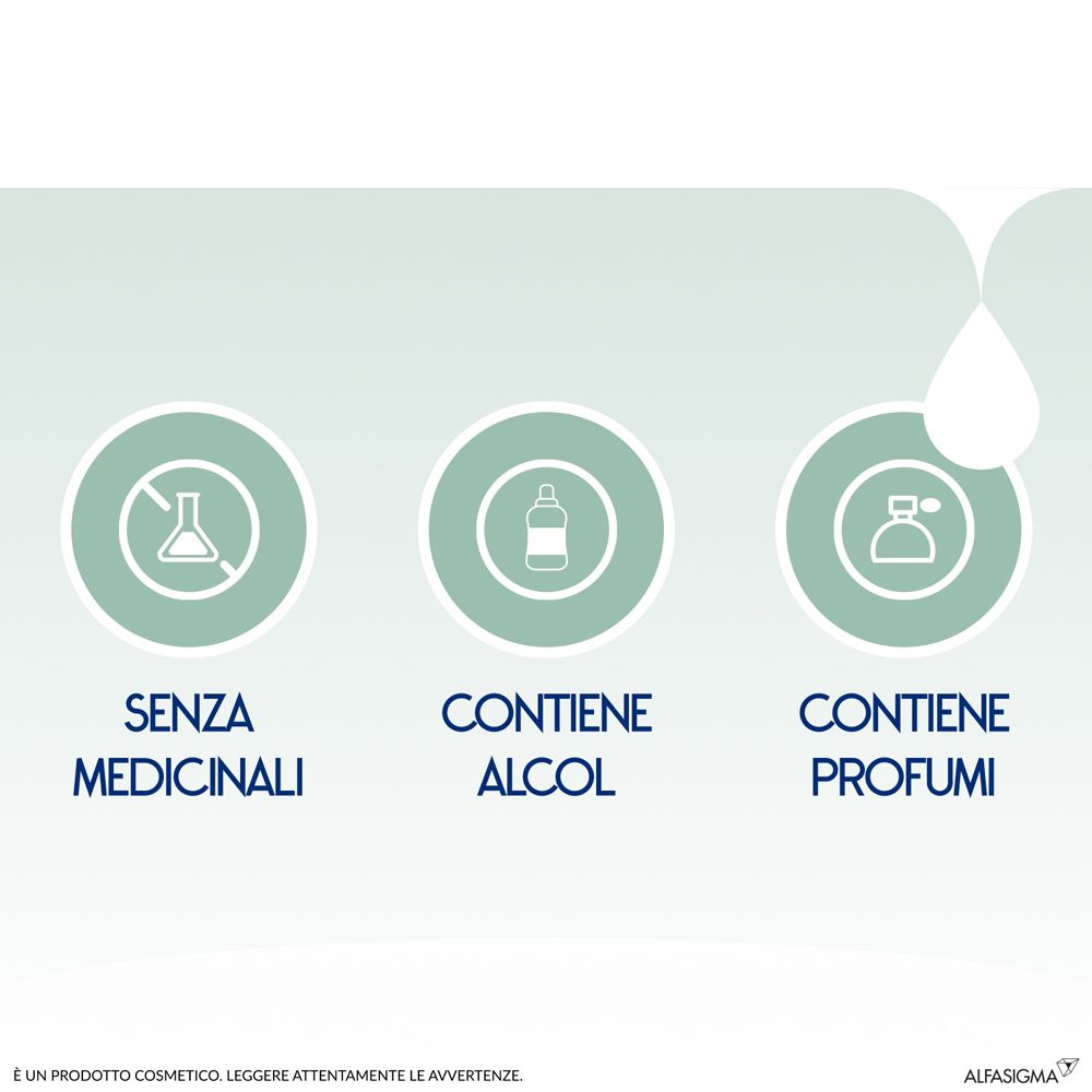 Simboli circolari con testo: Senza Medicinali, Contiene Alcol, Contiene Profumi.
