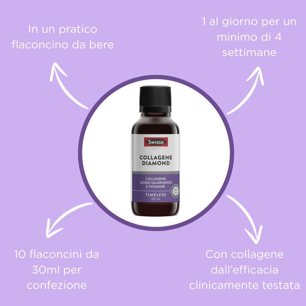 Swisse Collagene Diamond