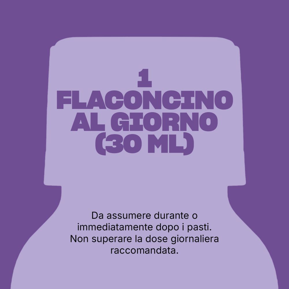 Testo su sfondo viola: 1 flaconcino al giorno (30 ml). Da assumere dopo i pasti.