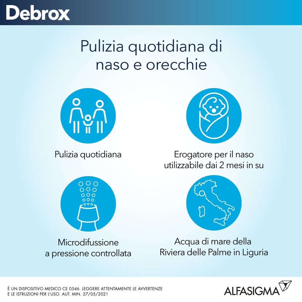 Debrox Spray Naso Orecchie B/A 125Ml