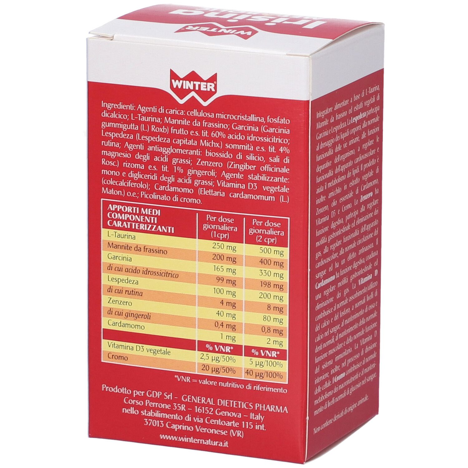 Retro della scatola rossa. WINTER Irisina Metabolic Lipo Control. Contiene informazioni nutrizionali e ingredienti.