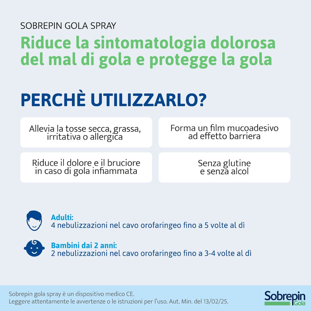 Sobrepin Gola E Tosse Natura Spray Con Estratti Naturali