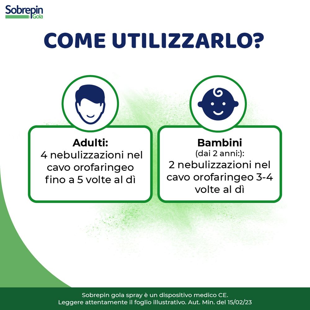Sobrepin Gola E Tosse Natura Spray Con Estratti Naturali