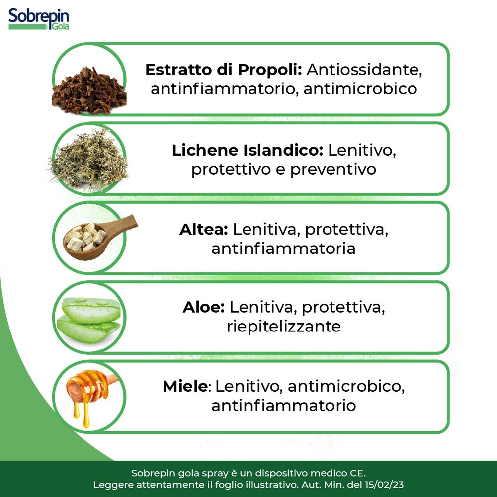 Sobrepin Gola E Tosse Natura Spray Con Estratti Naturali