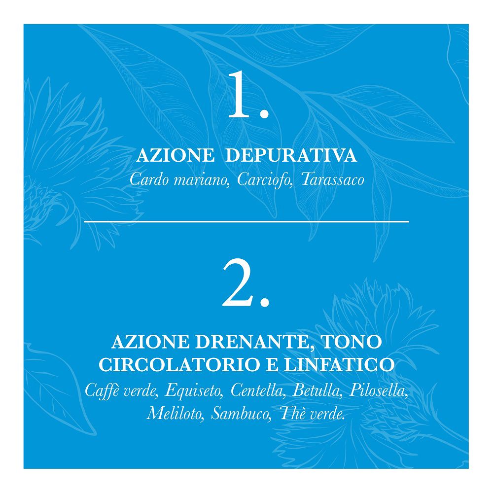 OptiMax Drenante & Depurativo: elenco ingredienti per azione drenante e depurativa.