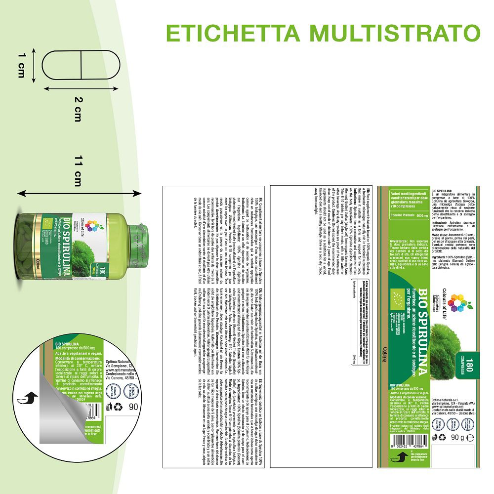 Rappresentazione delle etichette multistrato e delle dimensioni del barattolo e di una singola compressa.