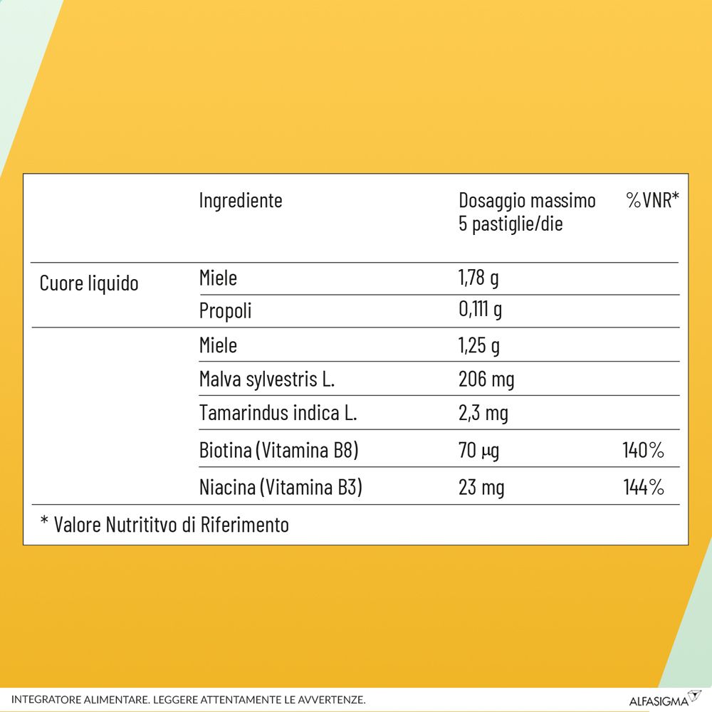 Lista ingredienti e valori nutrizionali. Contiene miele, propoli, malva, biotina, niacina.
