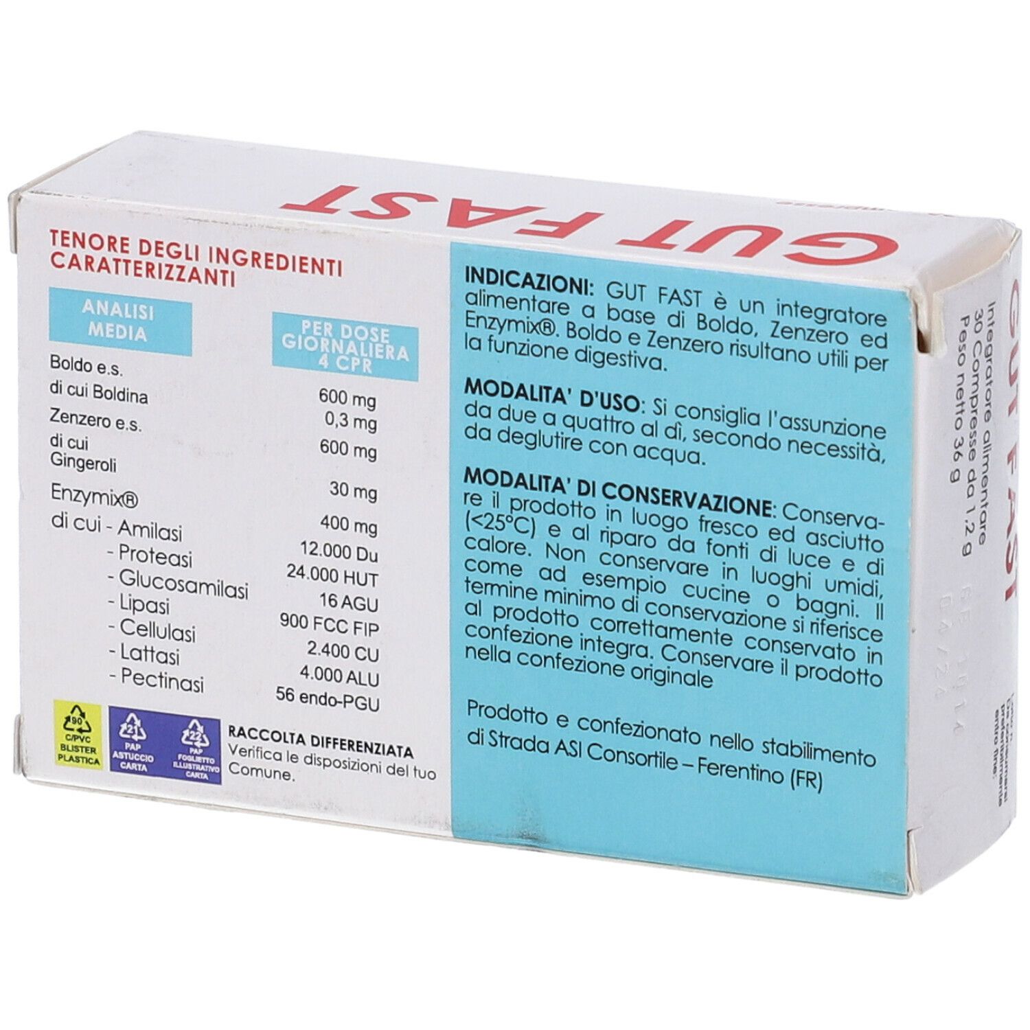 Retro della scatola 'GUT FAST'. Testo in italiano. Informazioni sugli ingredienti e l'uso.