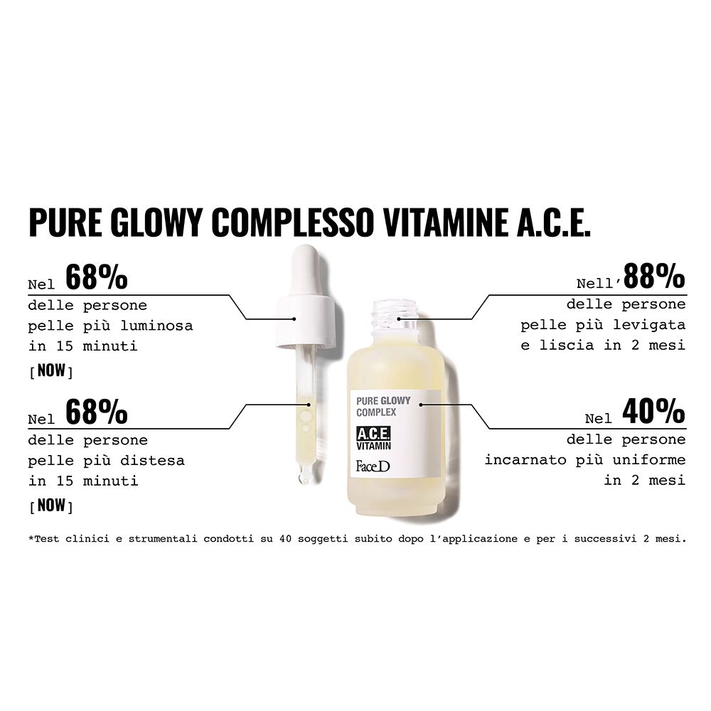 Flacone con pipetta. Scritta: Pure Glowy Complex, A.C.E. Vitamin, Face D. Grafico con percentuali.