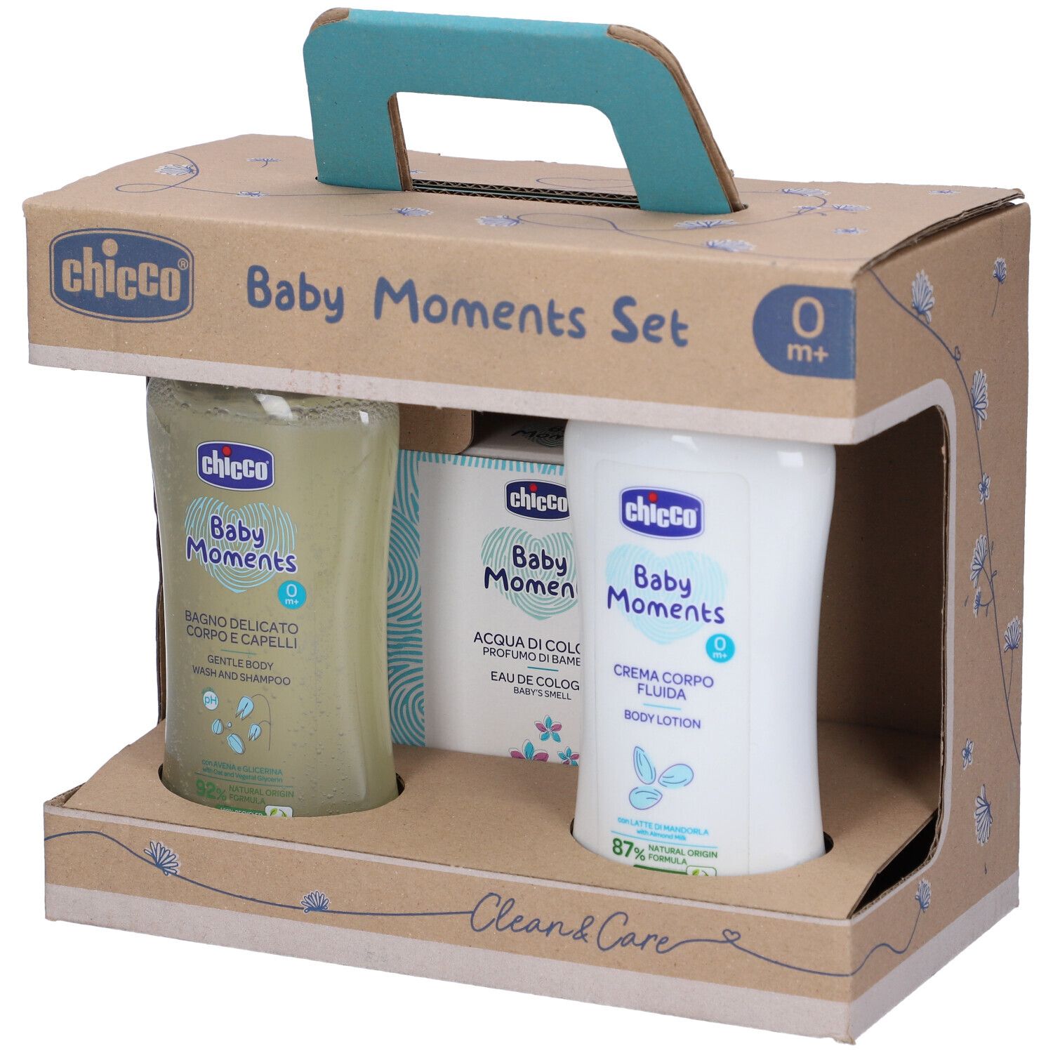 Ch Bm Set Bagno Crema Colonia