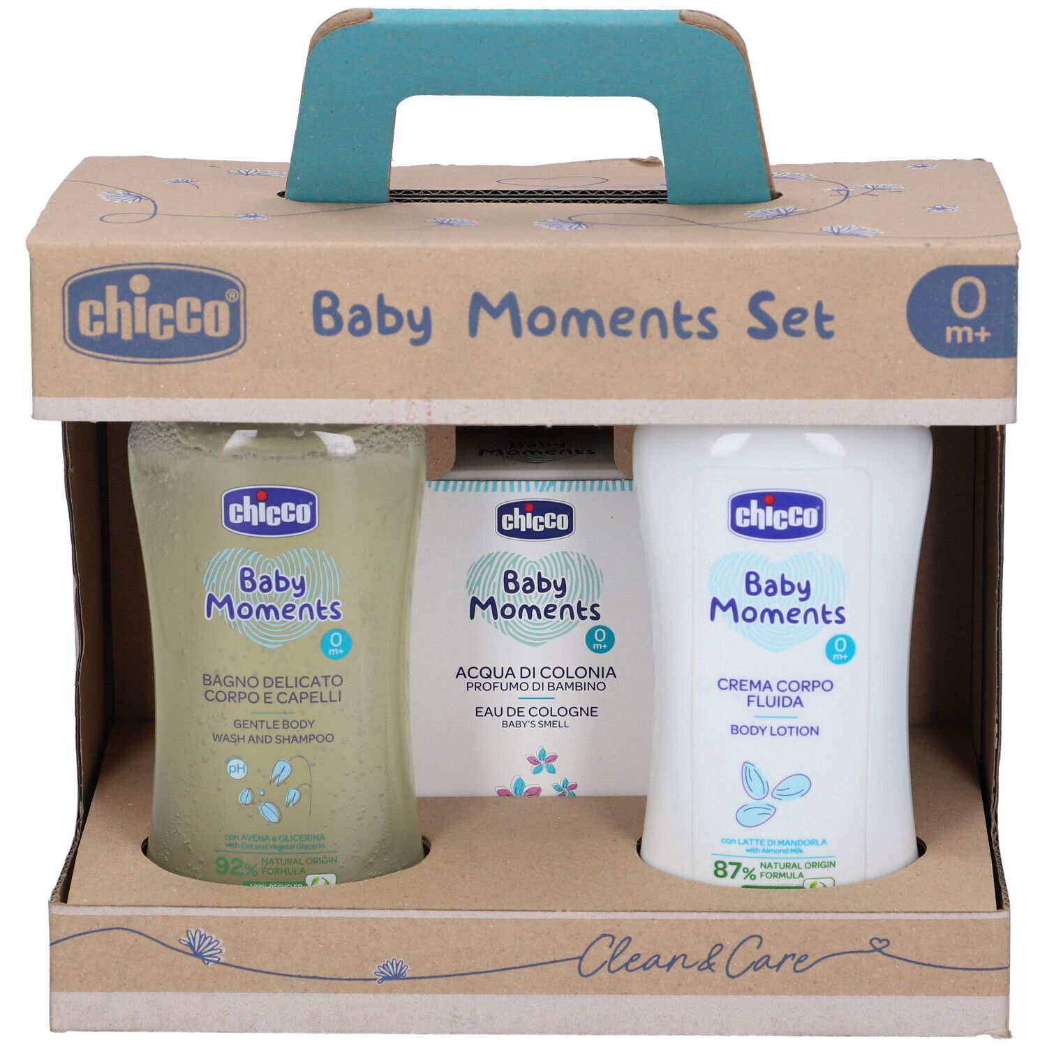 Ch Bm Set Bagno Crema Colonia