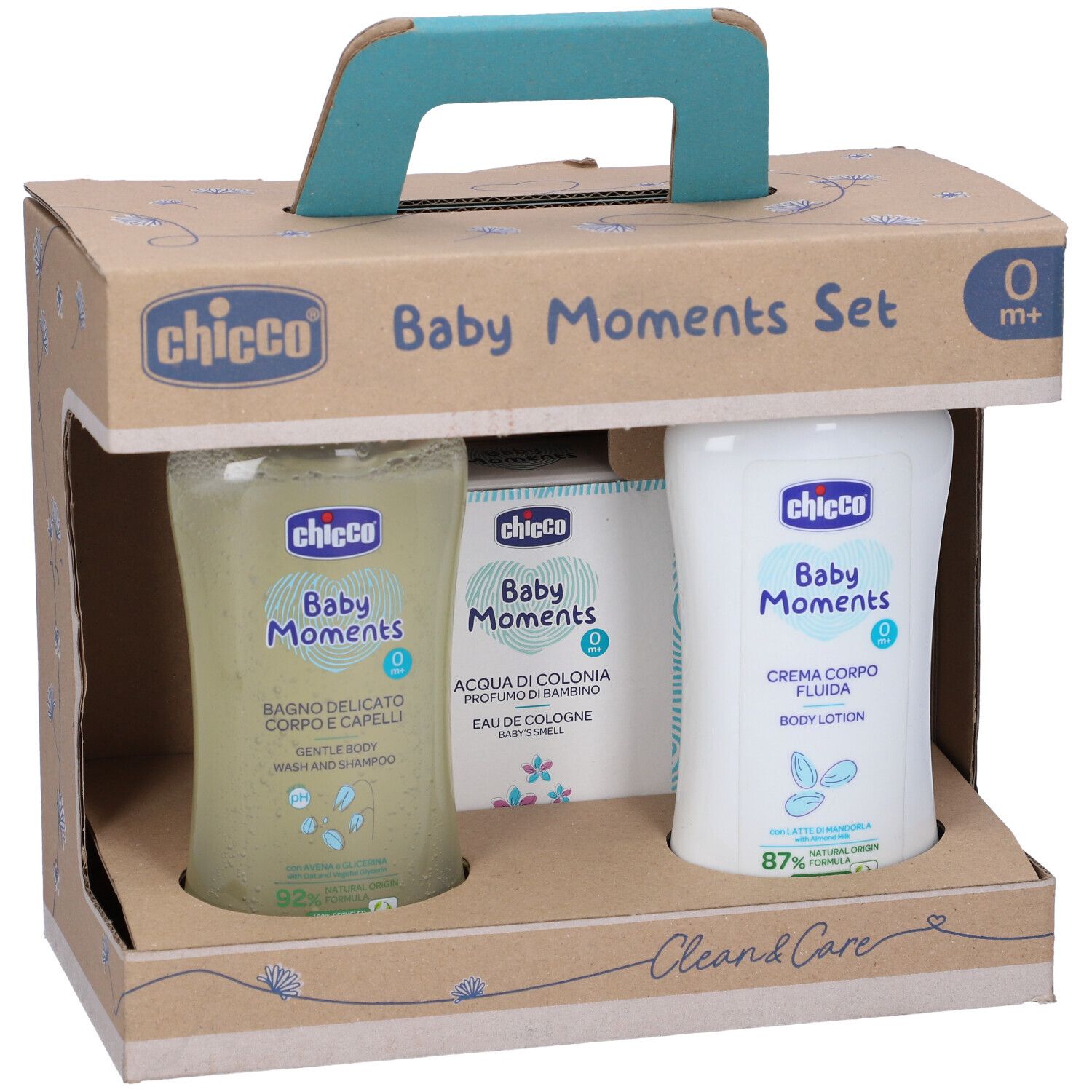 Ch Bm Set Bagno Crema Colonia
