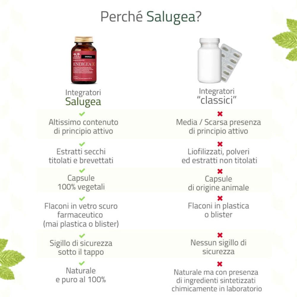 Energea+ Salugea - Energia e Vitalità - capsule