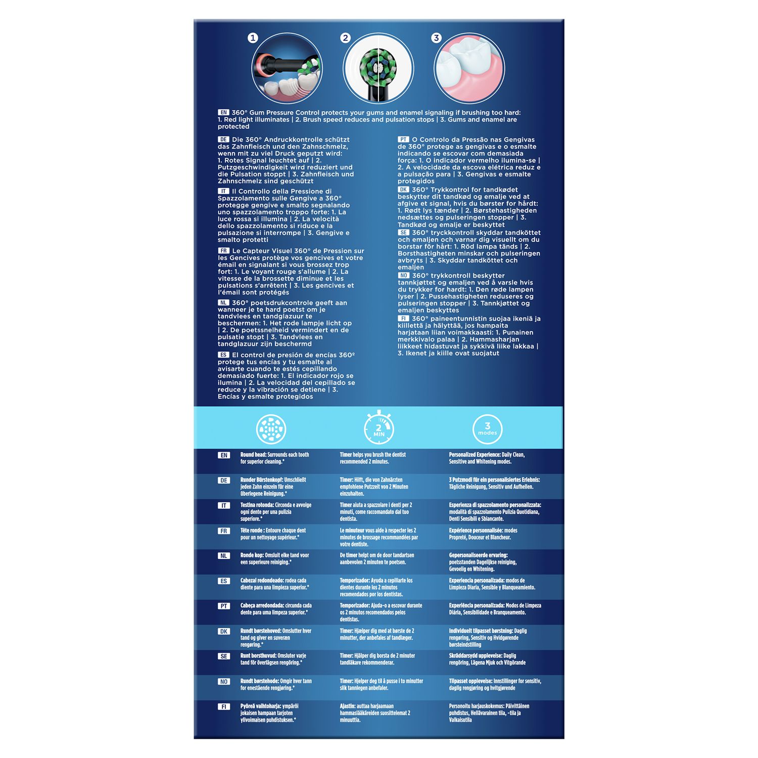 Oral-B® Spazzolino Elettrico Ricaricabile Pro 3 3000 Nero
