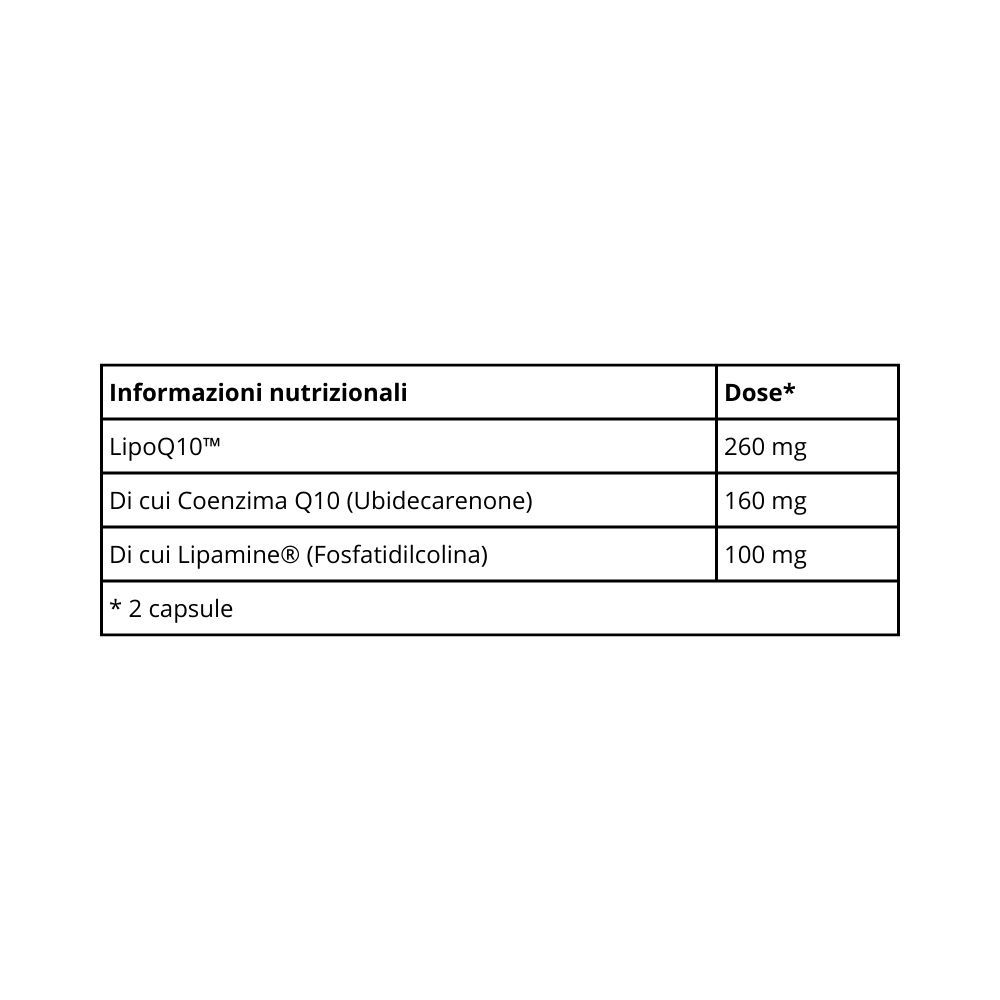 Tabella informazioni nutrizionali. Contiene LipoQ10, Coenzima Q10 e Lipamine. Dosaggio per 2 capsule.