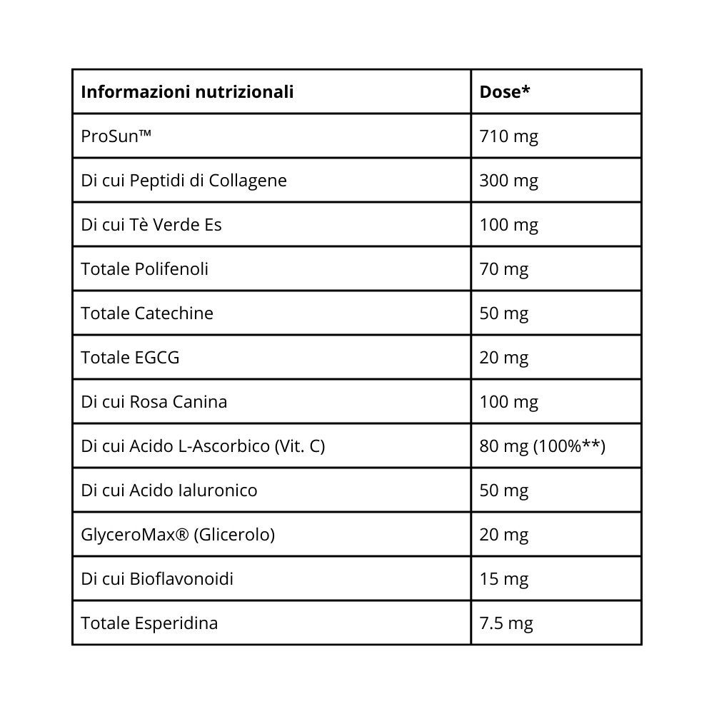 Inner® Abbronzatura