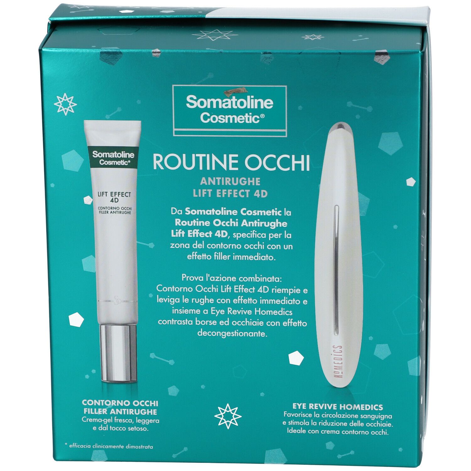 Retro confezione Somatoline Cosmetic Routine Occhi. Crema occhi e dispositivo Eye Revive. Testo: Lift Effect 4D.