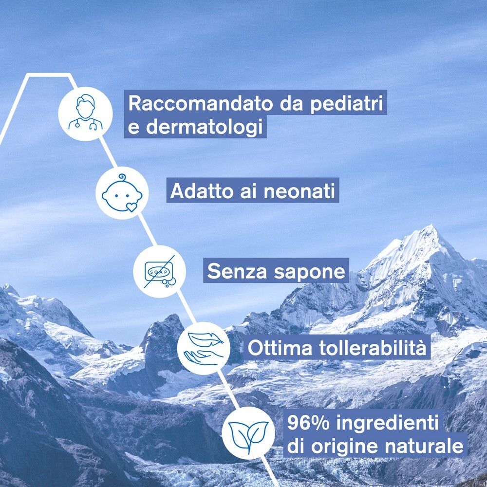 Uriage Bébé Olio Detergente Lenitivo. Raccomandato da dermatologi e pediatri. Senza sapone.