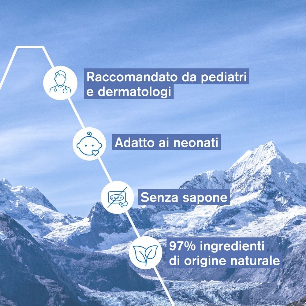 Grafica con informazioni: Raccomandato da pediatri e dermatologi. Adatto ai neonati. Senza sapone. 97% ingredienti naturali.