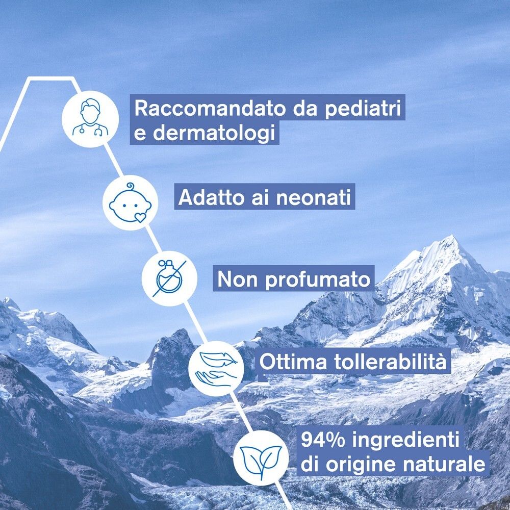 Testo: Racc. da pediatri e dermatologi, Adatto ai neonati, Non profumato, Ottima tollerabilità, 94% ingredienti di origine naturale.