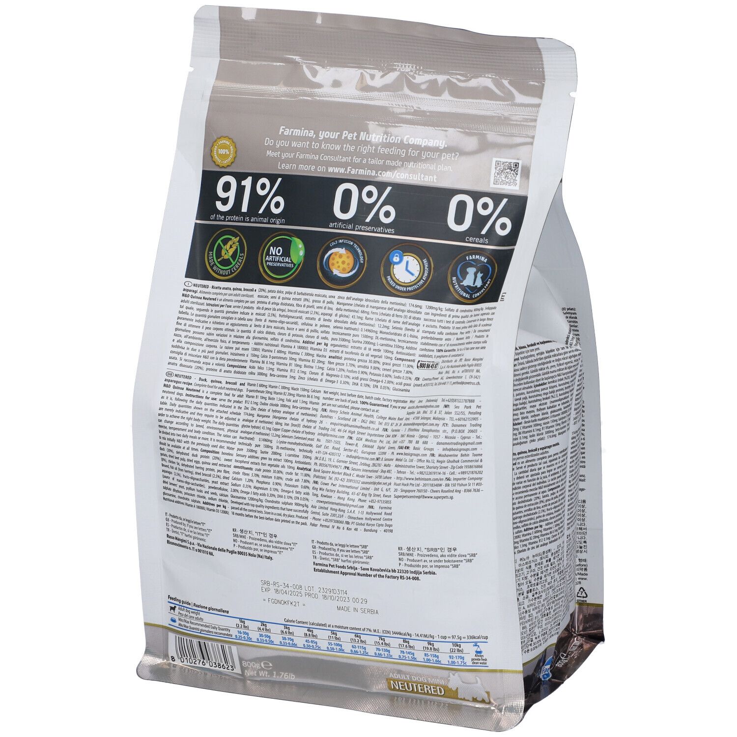 Retro della confezione di cibo per cani. Percentuali di proteine, grassi e fibre. Informazioni testuali.