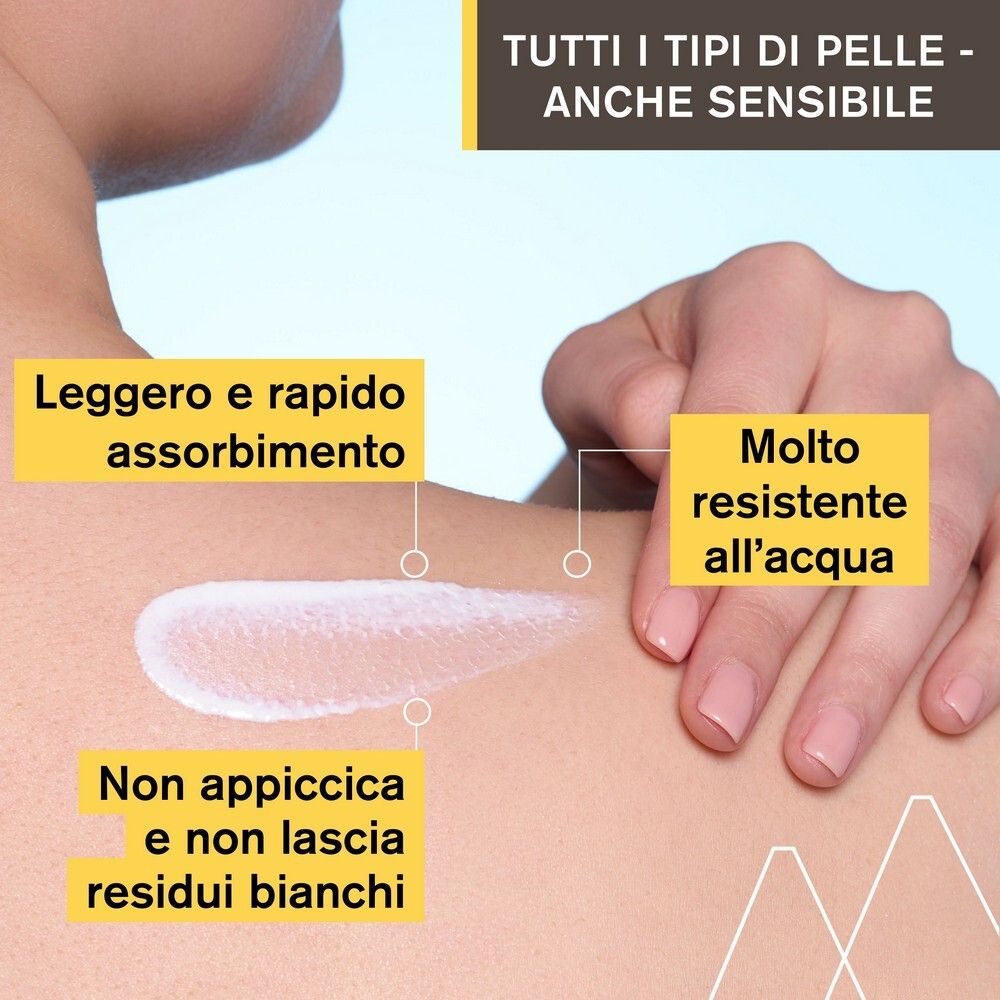 Estratti di testo sulla pelle. Assorbimento rapido, non appiccica, senza residui bianchi. Resistente all'acqua.