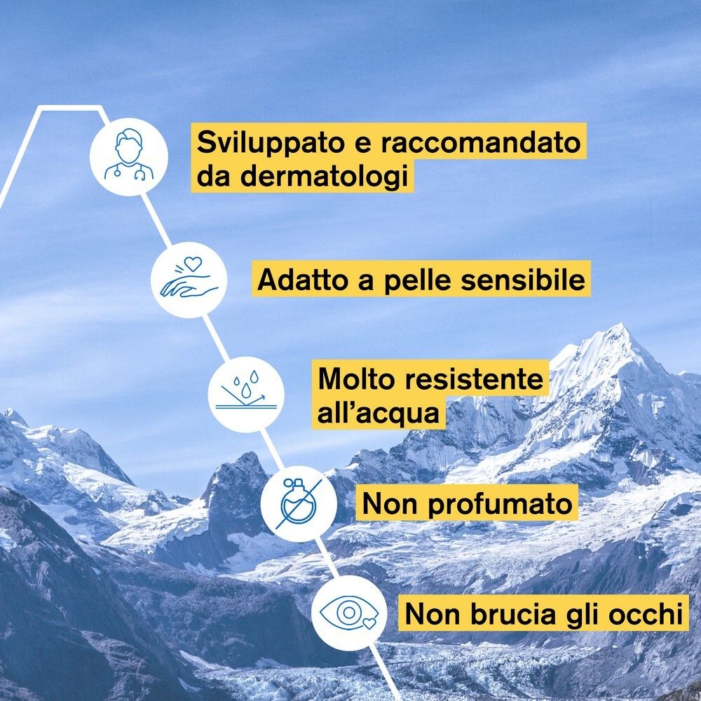 Grafico con benefici del prodotto. Raccomandato dai dermatologi, adatto alla pelle sensibile, resistente all'acqua, non profumato, non brucia gli occhi.