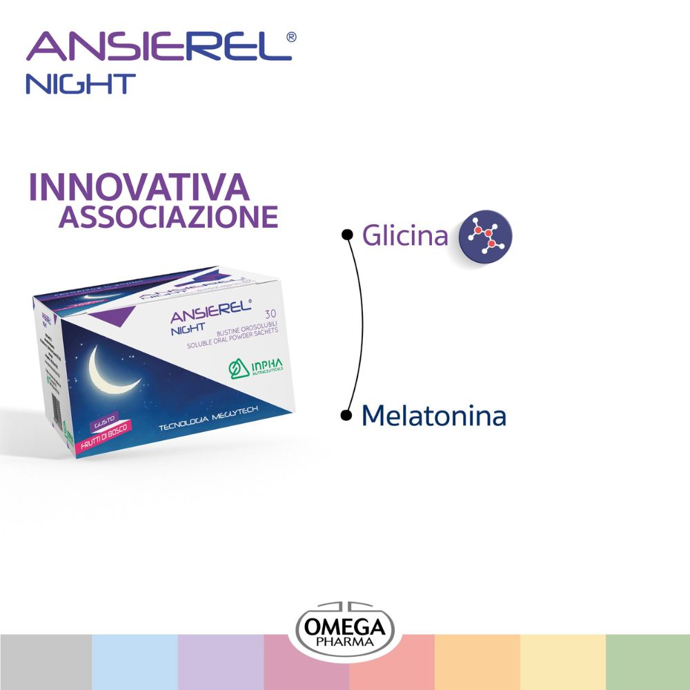 Confezione Ansierel Night Bustine. Testo: Innovativa Associazione. Glicina e Melatonina. Logo Omega Pharma.