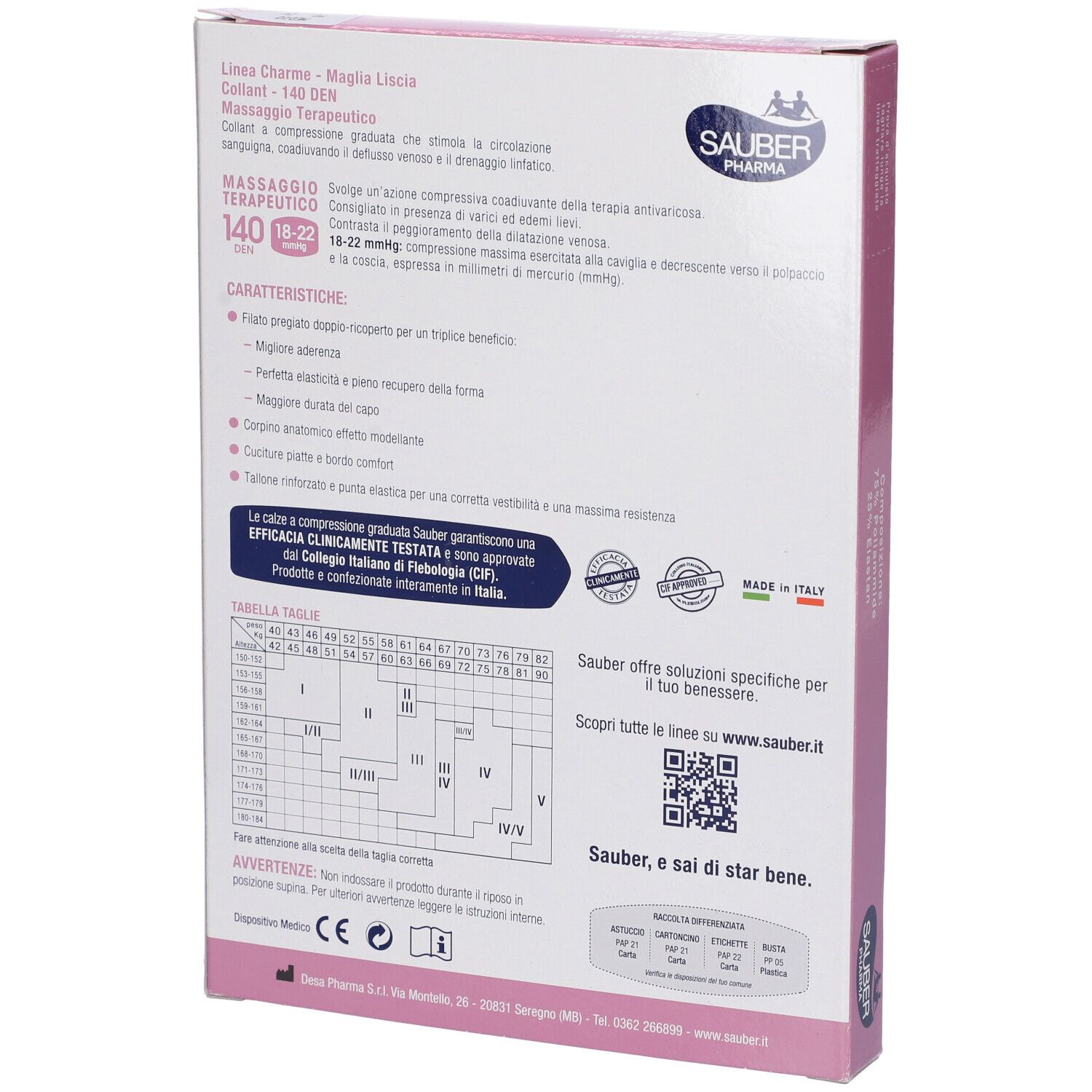Retro della confezione. Marca Sauber Pharma. Informazioni su caratteristiche e taglie. Rosa e bianco.