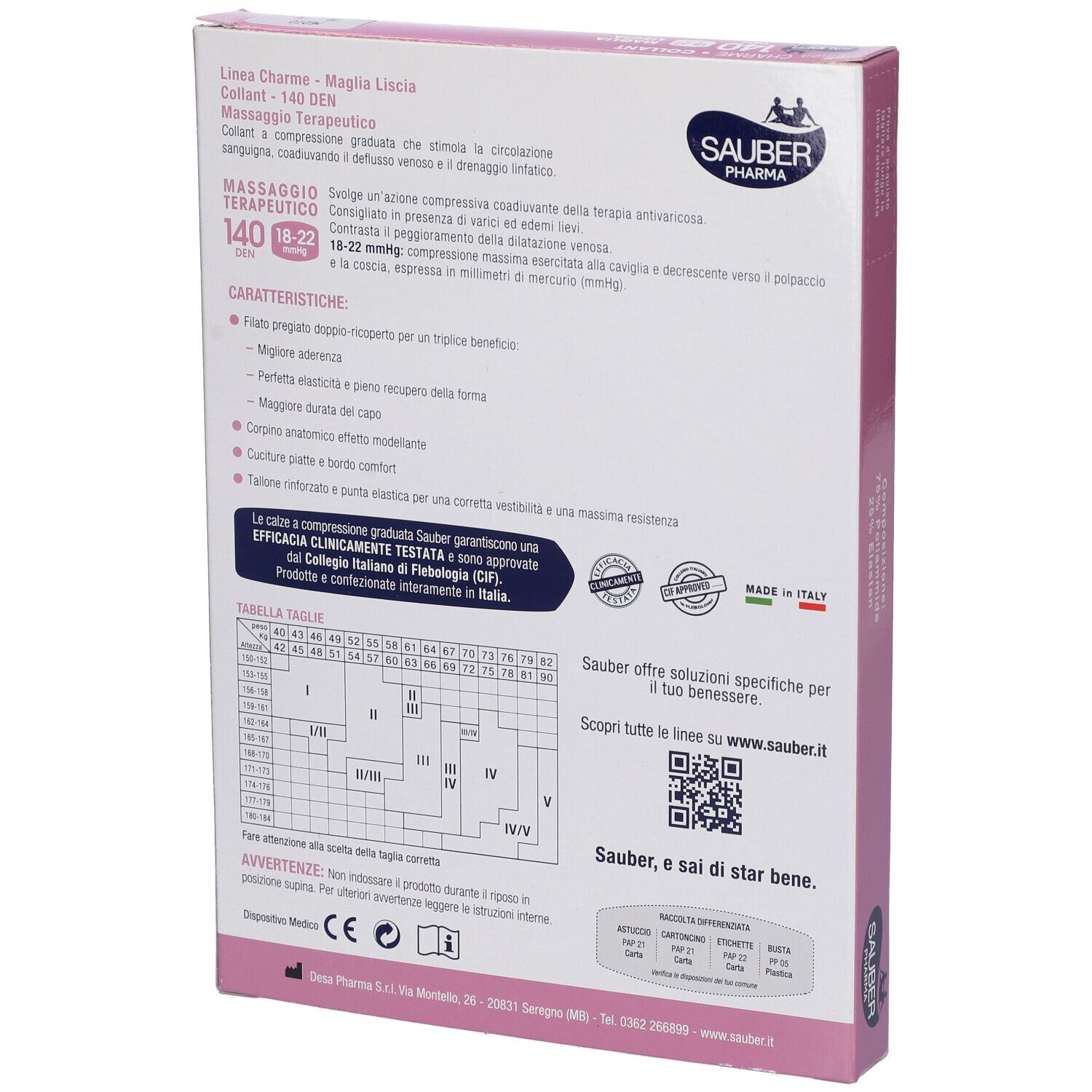 Retro confezione collant Sauber Pharma, linea Charme. Informazioni prodotto, tabella taglie, certificazioni.