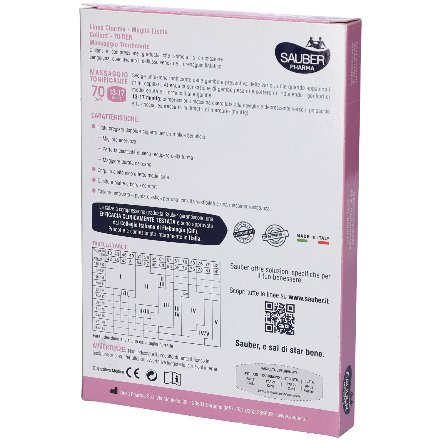 Retro della confezione. Marchio Sauber Pharma. Informazioni sul prodotto, tabella taglie, certificazioni. Prodotto in Italia. QR code e indirizzo web.