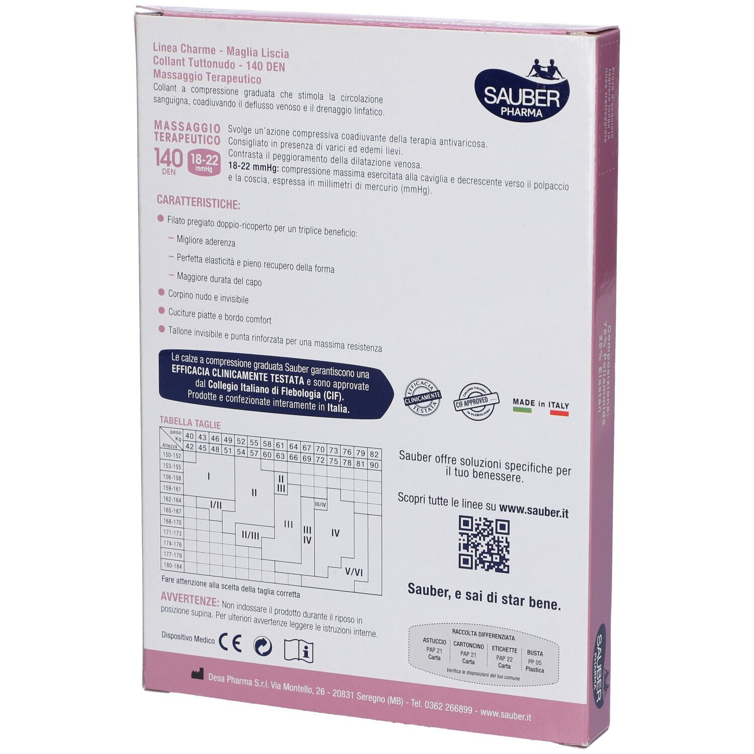 Retro confezione. Sauber Pharma. Informazioni sui collant, tabella taglie, QR code e certificazioni.