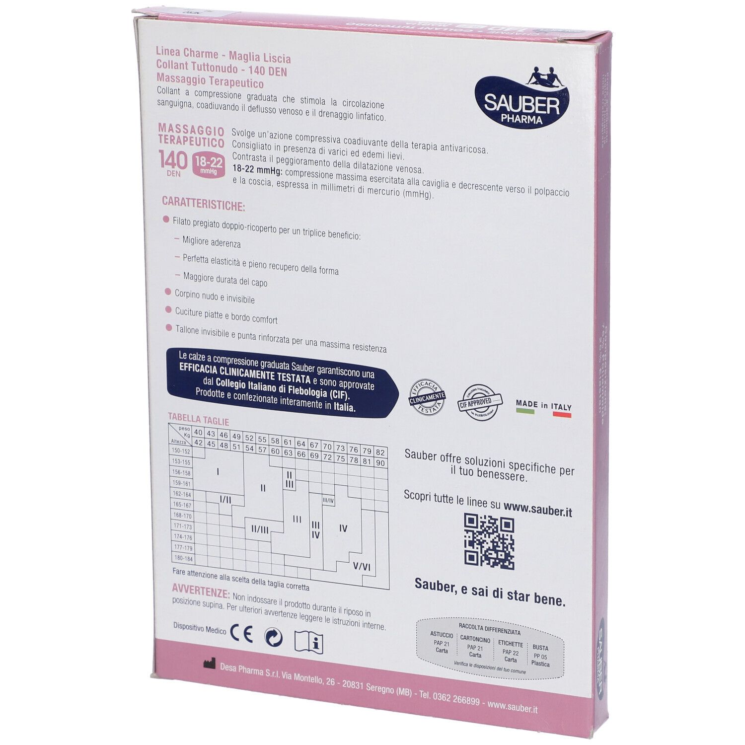 Retro della confezione. Informazioni sui collant Sauber Charme, 140 den, 18-22 mmHg. Marchio Sauber Pharma.