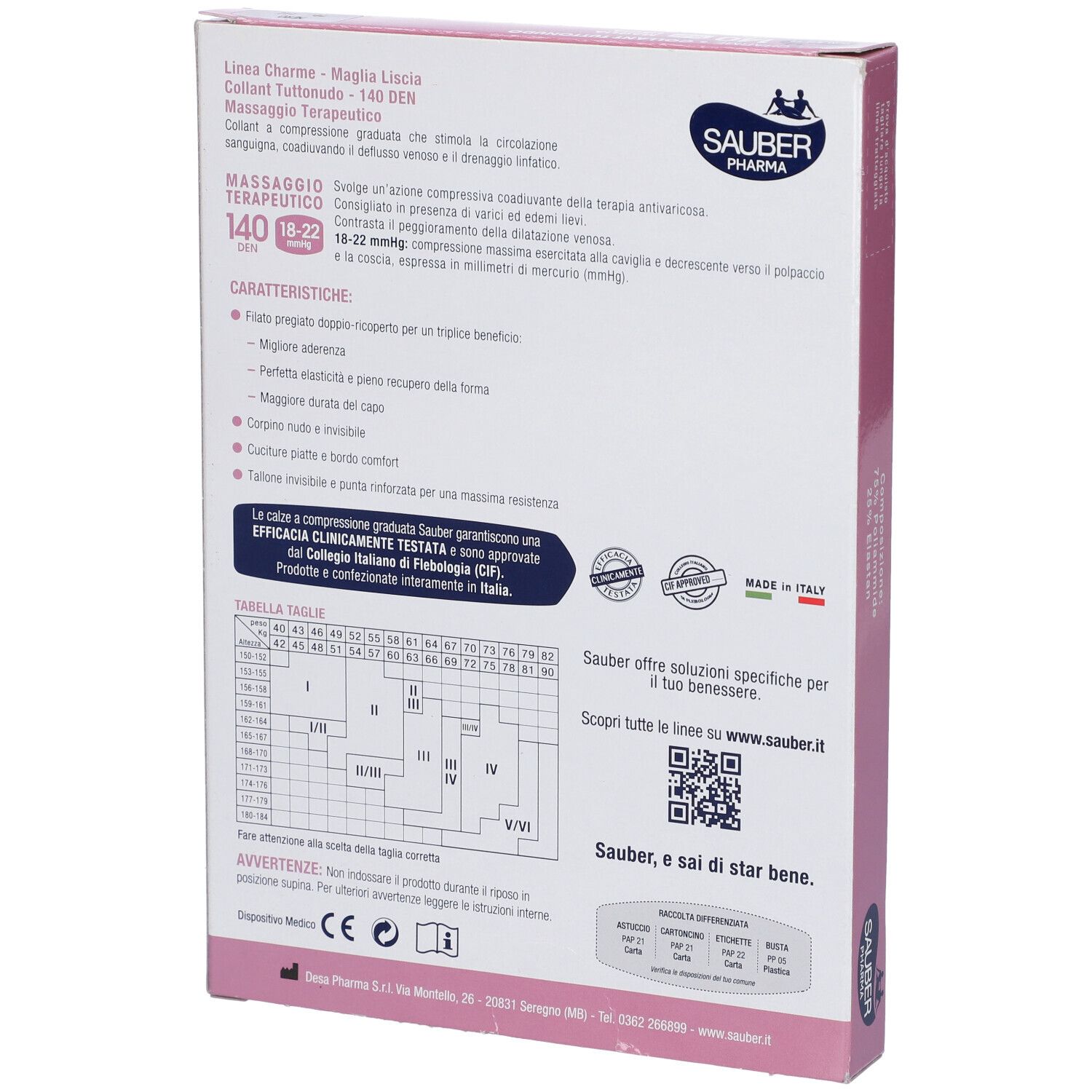 Retro della confezione Sauber Charme Collant, 140 Denari, Tuttonudo. Testo e tabella.