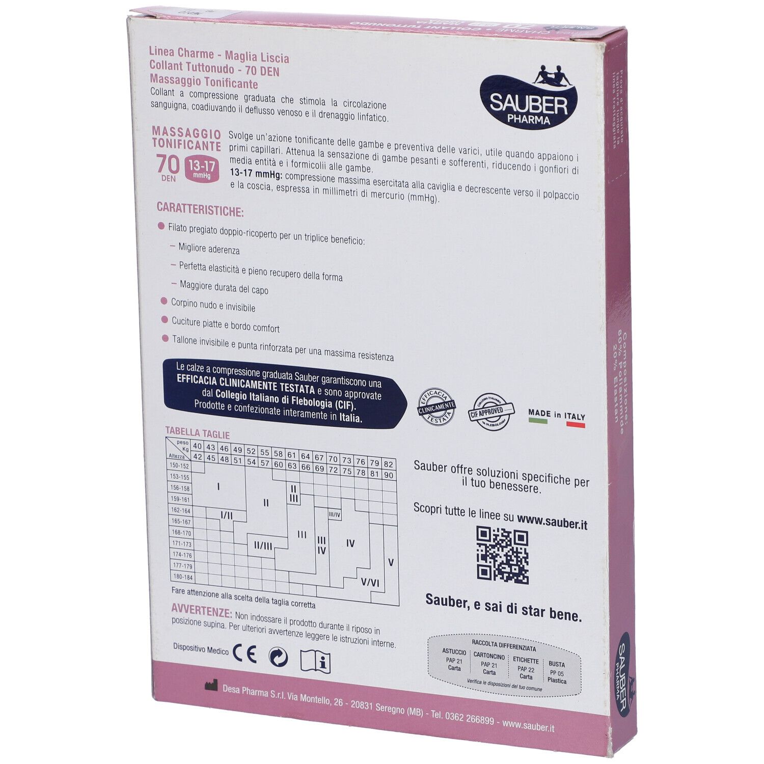 Retro confezione. Sauber Pharma. Informazioni collant, ingredienti, taglie e certificazioni.