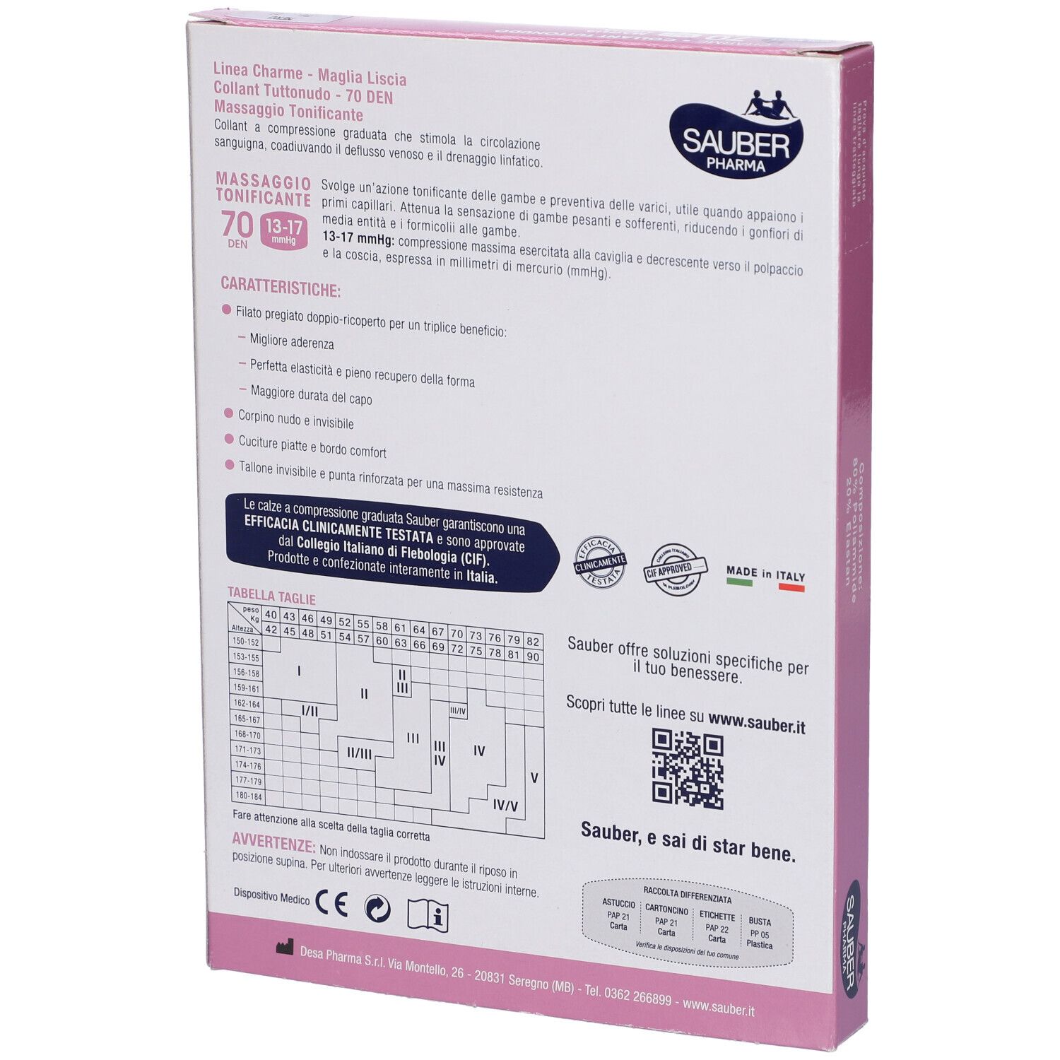 Retro della confezione con informazioni sul prodotto. Marchio Sauber Pharma. Linea Charme. Taglie e codice QR.