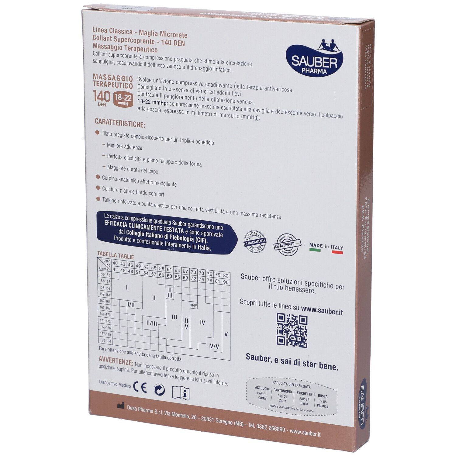 Retro della confezione. Marchio Sauber Pharma. Informazioni sulle caratteristiche e la compressione del collant.