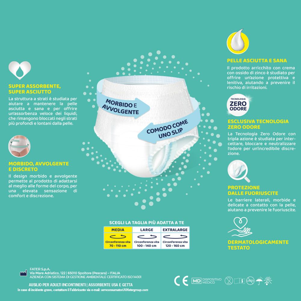 Caratteristiche del prodotto Lines Specialist Derma Pants Plus. Guida alle taglie. Dermatologicamente testato.