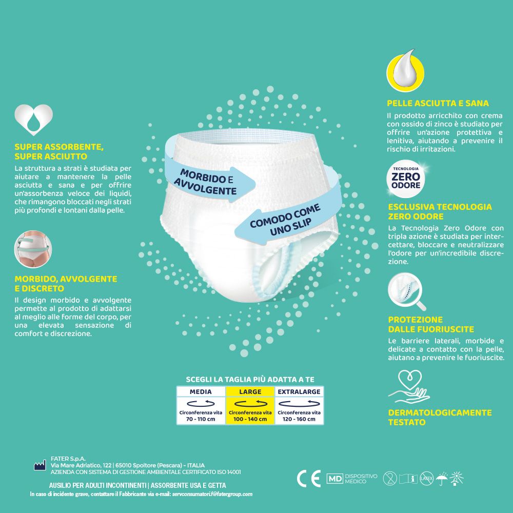 Infografica Lines Specialist Derma Pants. Caratteristiche: morbido, discreto, super assorbente, Zero Odore, dermatologicamente testato.