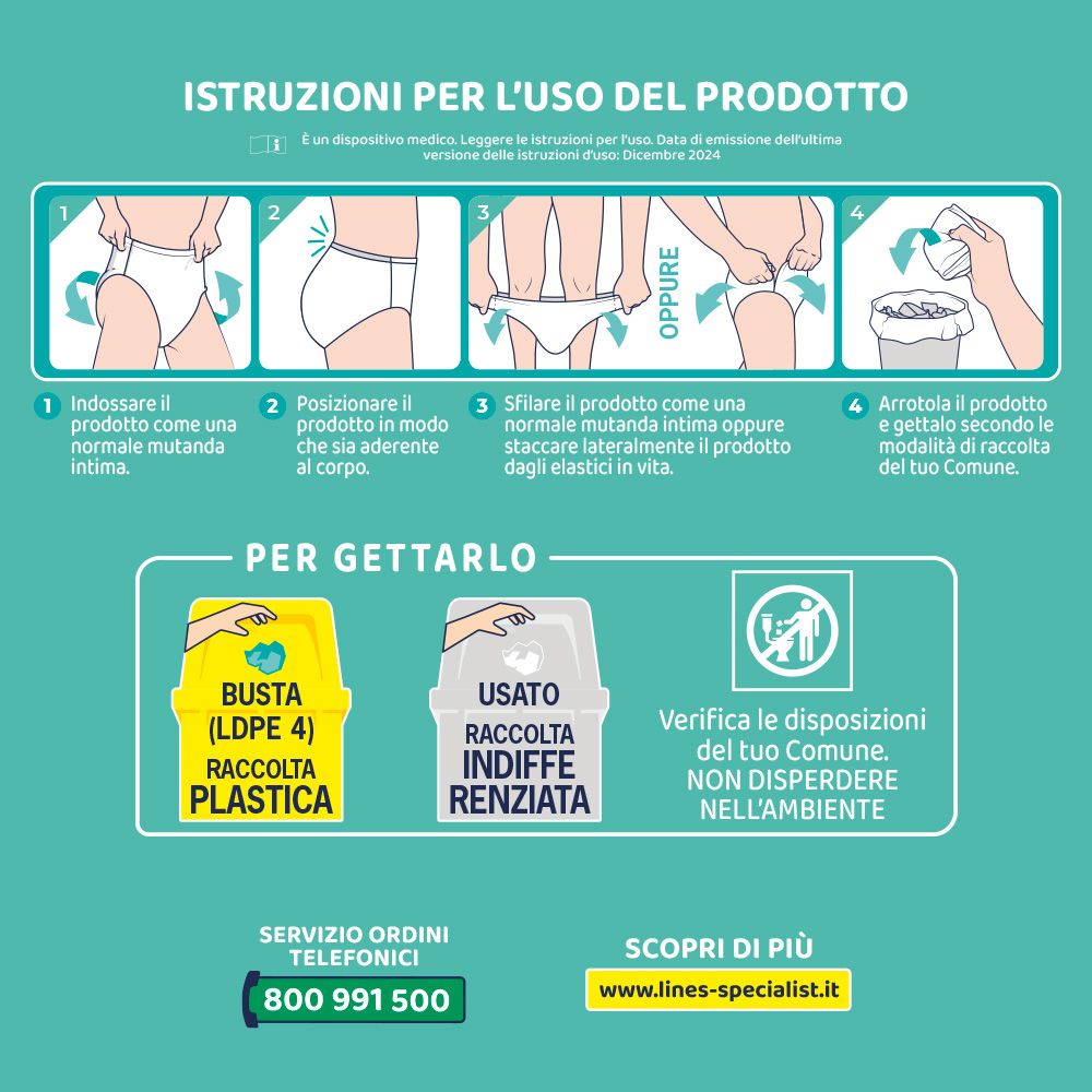 Istruzioni per l'uso Lines Specialist Pants. Passaggi: indossare, posizionare, sfilare, gettare. Indicazioni per il riciclo.