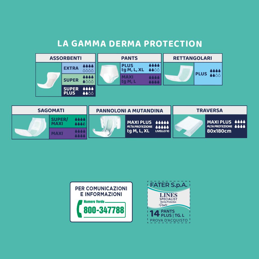 Panoramica prodotti Lines Derma Protection. Pants, assorbenti, rettangolari. Taglie e livelli di assorbenza. Contatti.